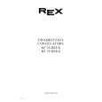 REX-ELECTROLUX RF25DSEG Owners Manual